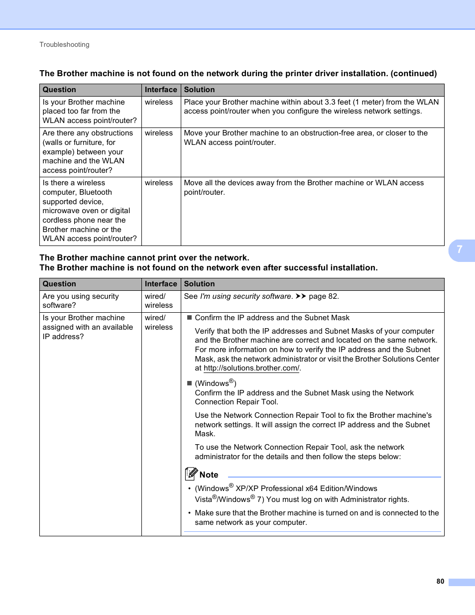 Brother HL 5450DN User Manual | Page 86 / 120