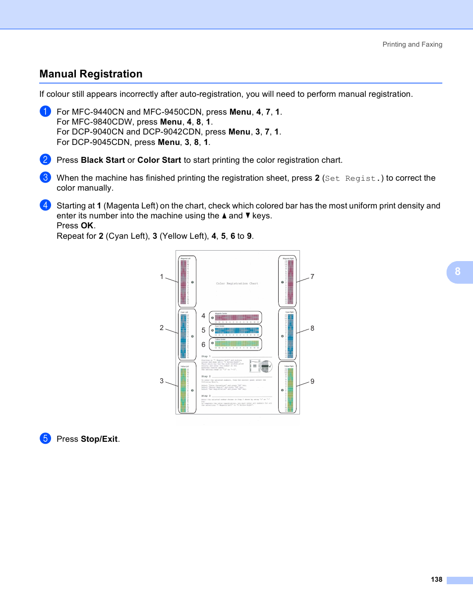 Manual registration, 8manual registration | Brother DCP 9040CN User Manual | Page 146 / 225