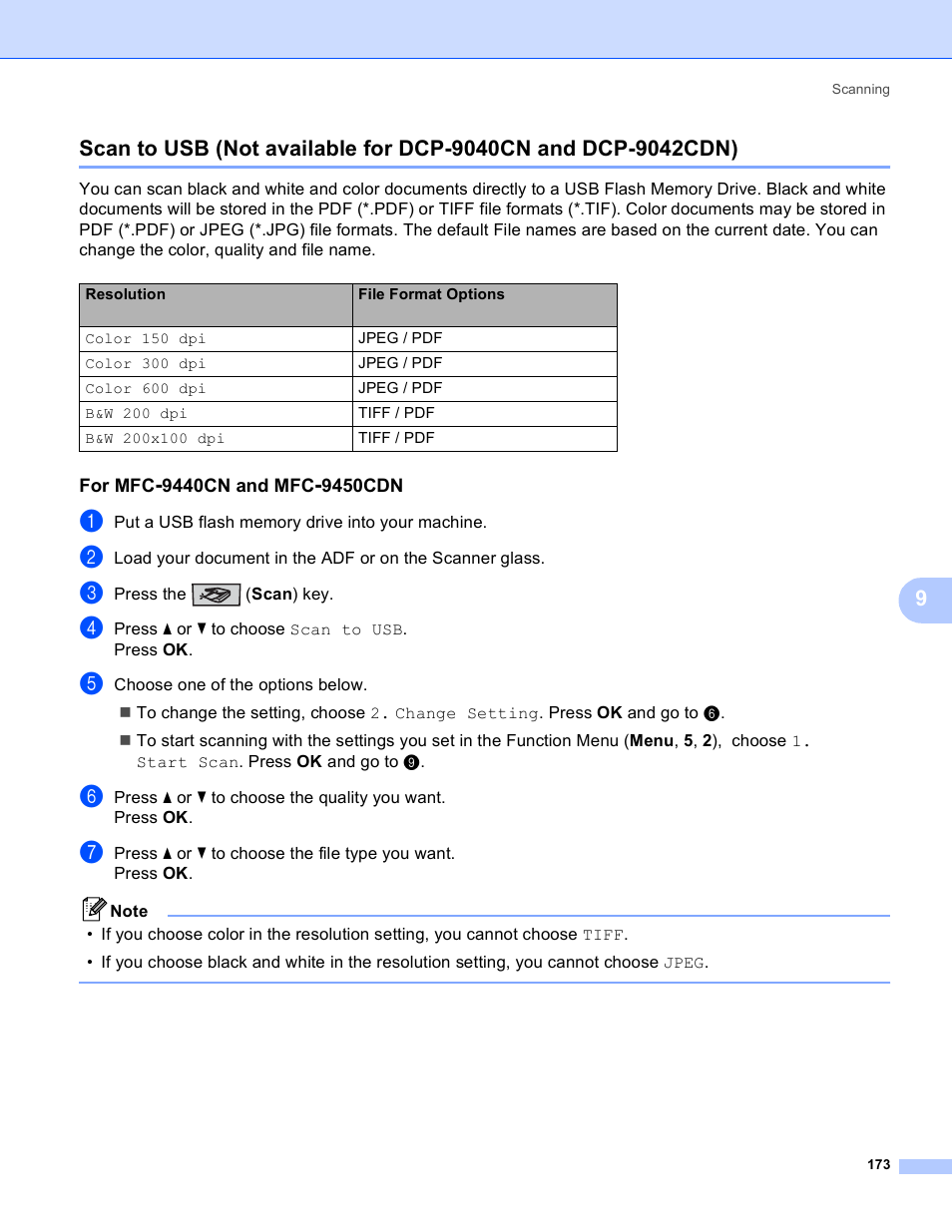 For mfc-9440cn and mfc-9450cdn | Brother DCP 9040CN User Manual | Page 181 / 225