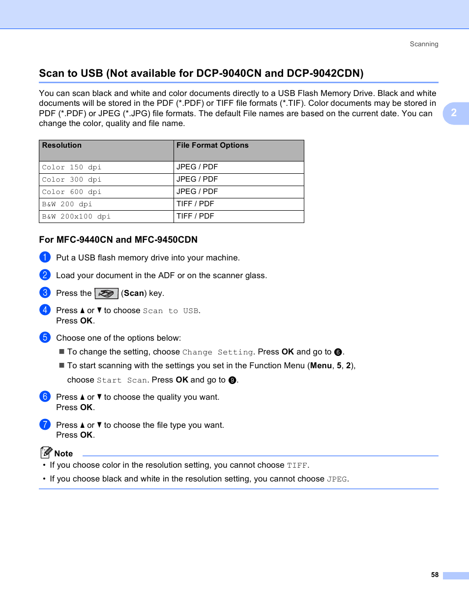 For mfc-9440cn and mfc-9450cdn | Brother DCP 9040CN User Manual | Page 66 / 225