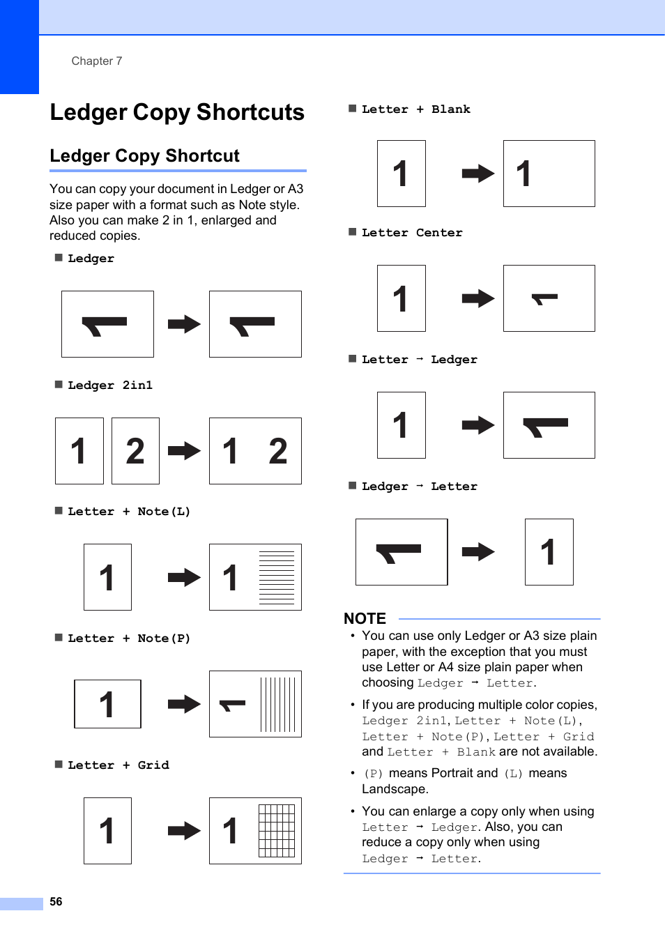 Ledger copy shortcuts, Ledger copy shortcut | Brother MFC-J6720DW User Manual | Page 62 / 101