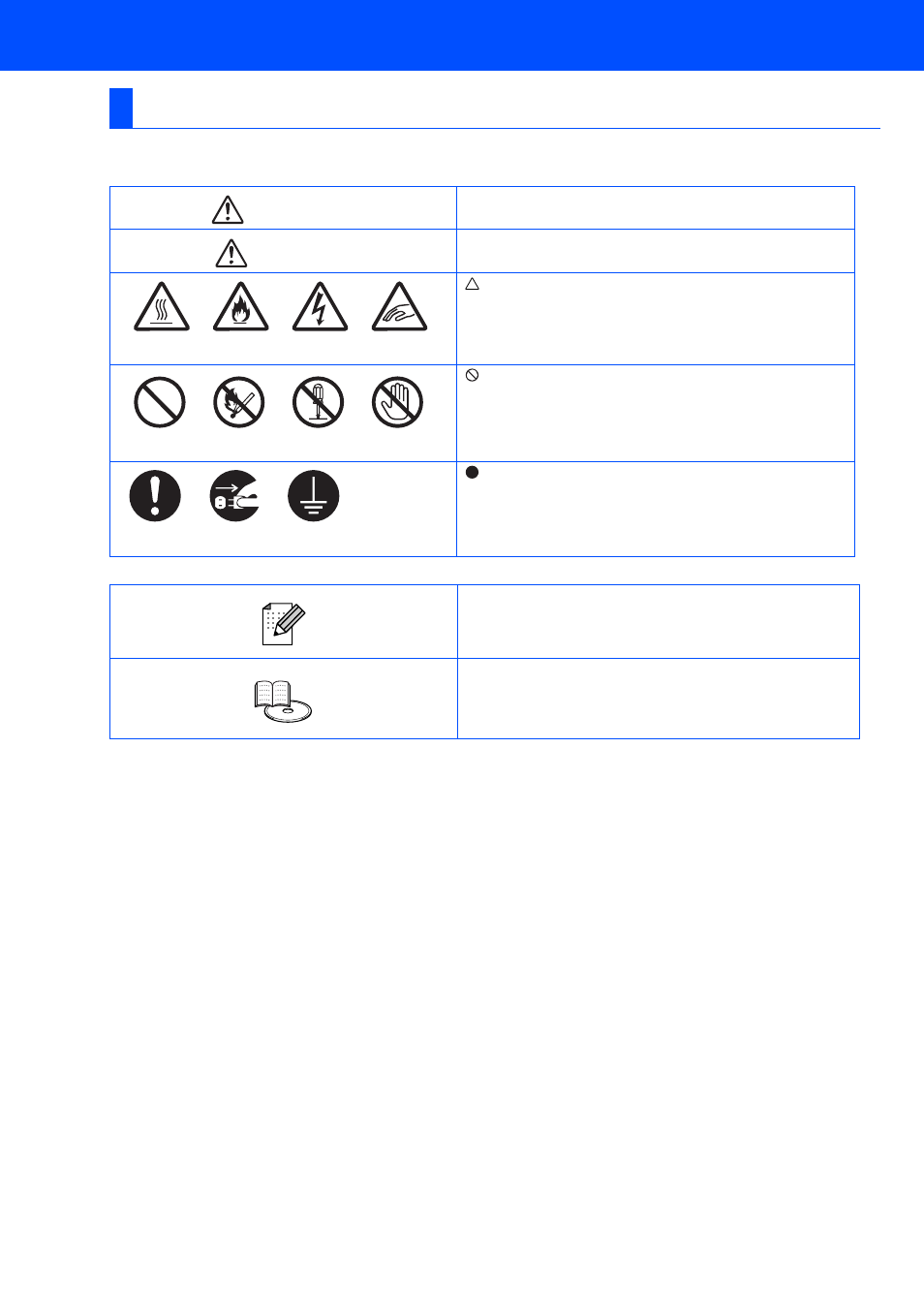 Safety precautions, To use the printer safely, Warning caution | Brother HL-4200CN User Manual | Page 3 / 41