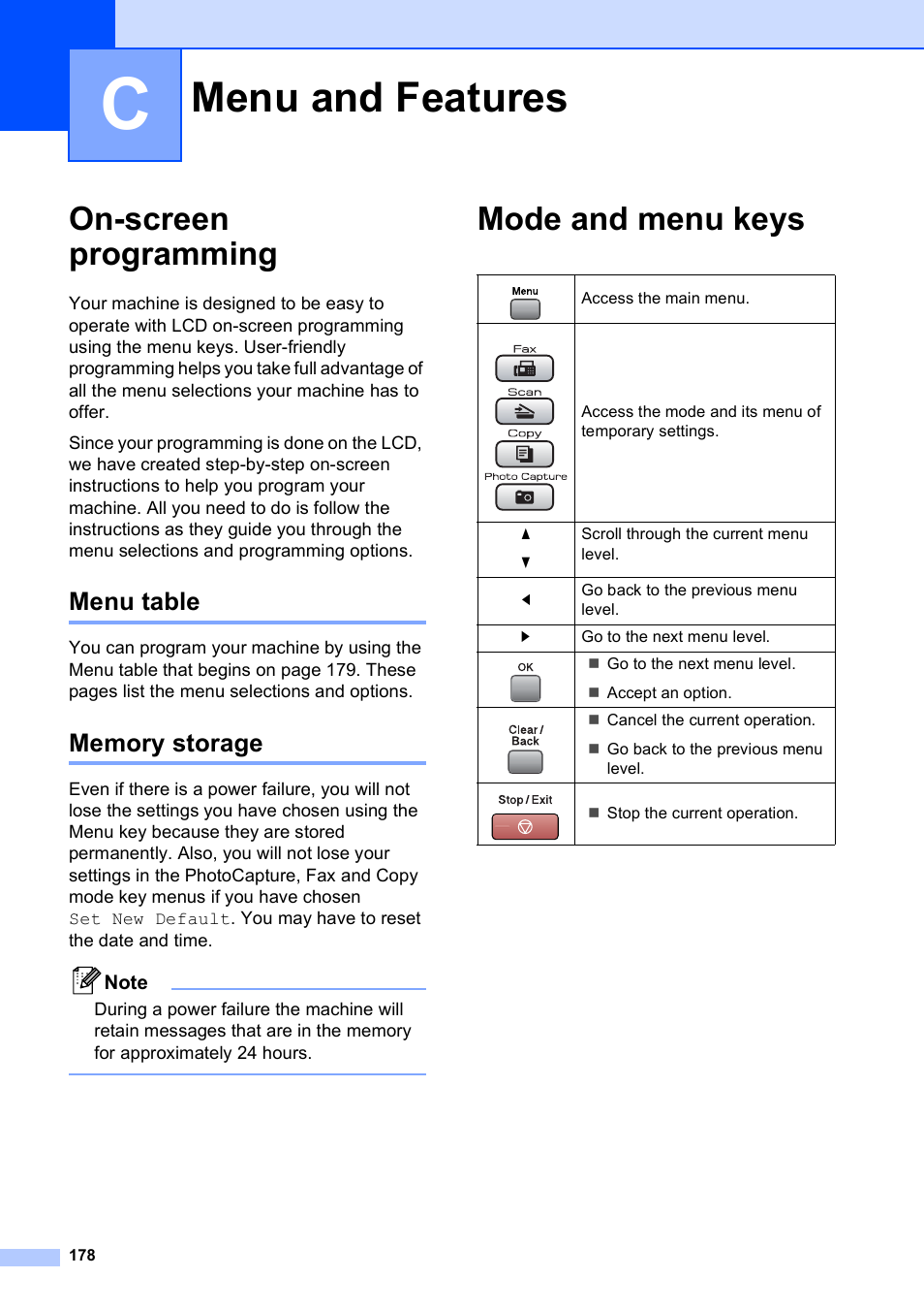 C menu and features, On-screen programming, Menu table | Memory storage, Mode and menu keys, Menu and features, Menu table memory storage | Brother MFC-5890CN User Manual | Page 194 / 247