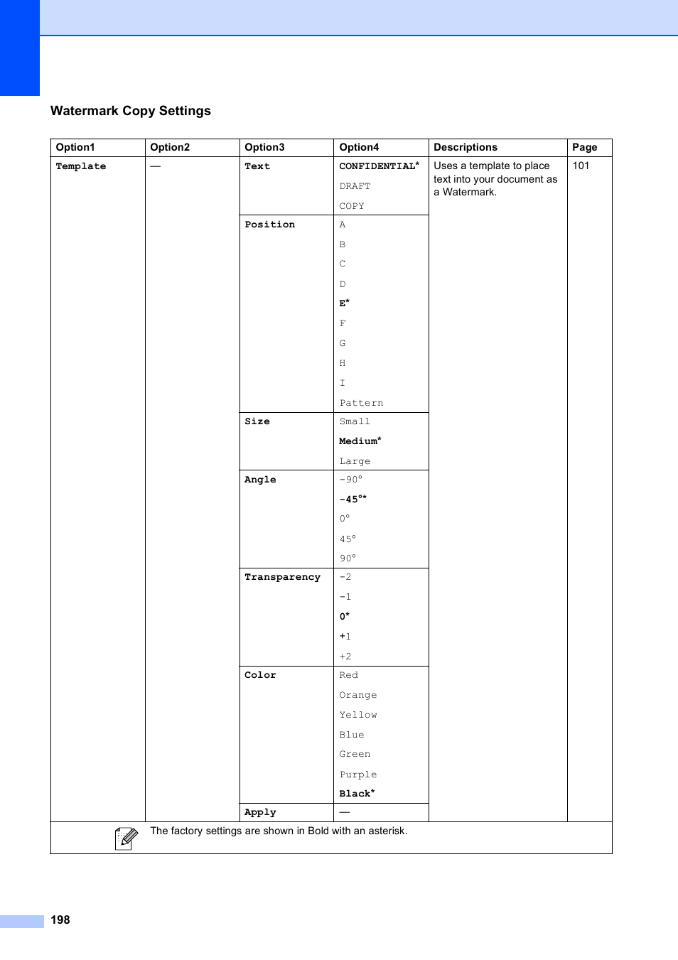 Watermark copy settings | Brother MFC-5890CN User Manual | Page 214 / 247