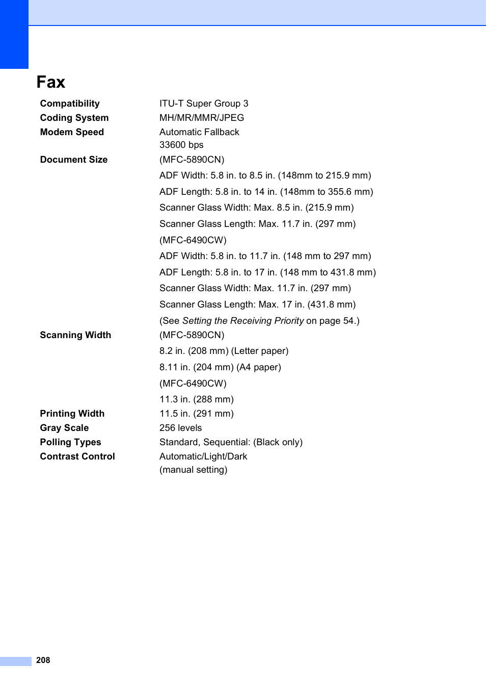 Brother MFC-5890CN User Manual | Page 224 / 247