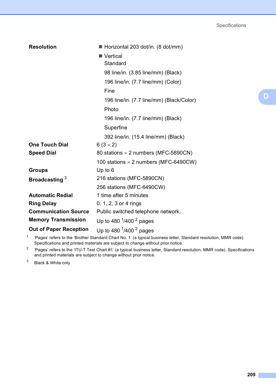 Brother MFC-5890CN User Manual | Page 225 / 247