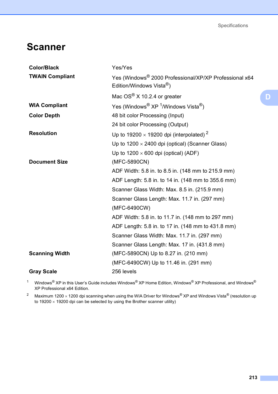 Scanner | Brother MFC-5890CN User Manual | Page 229 / 247