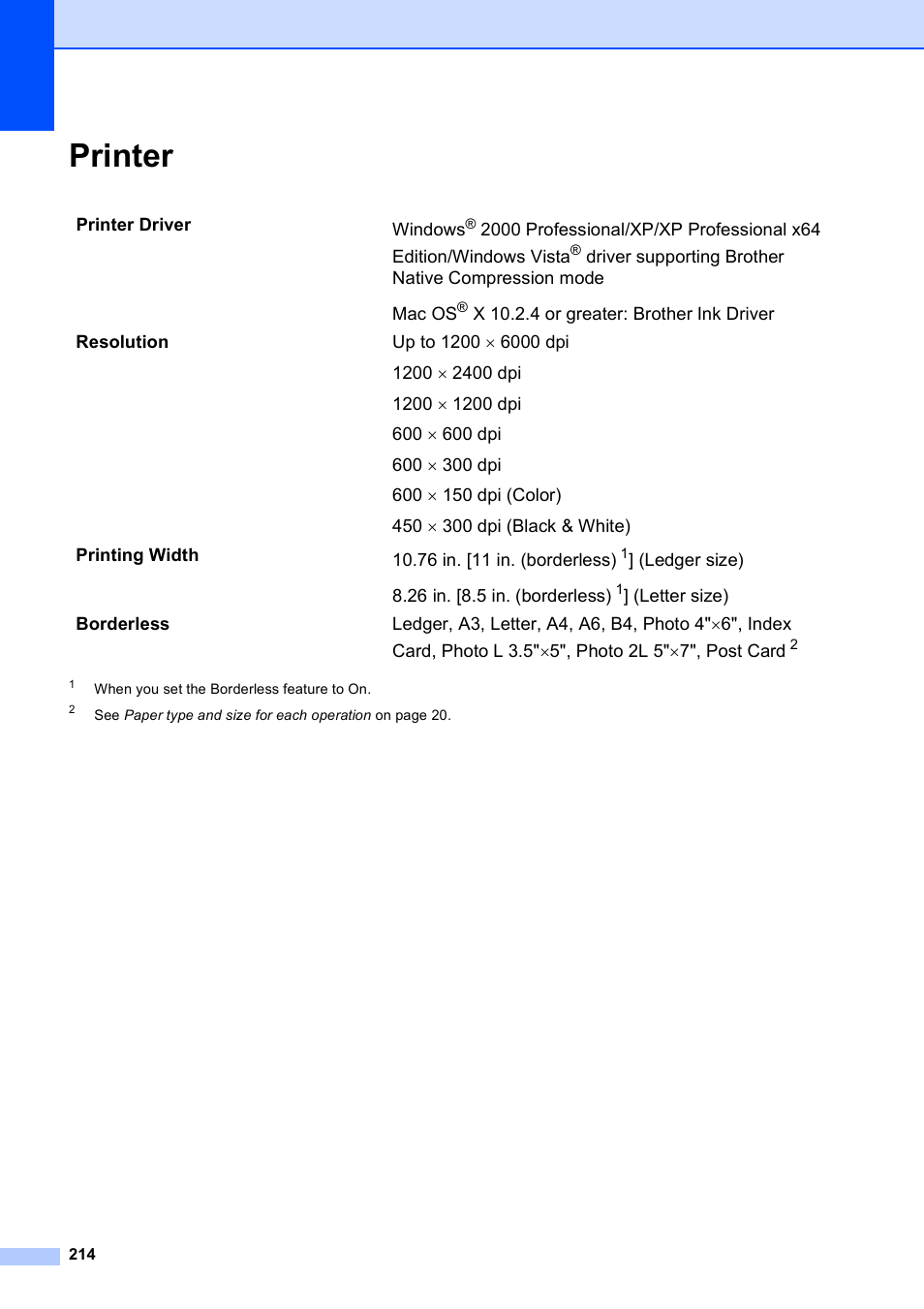 Printer | Brother MFC-5890CN User Manual | Page 230 / 247