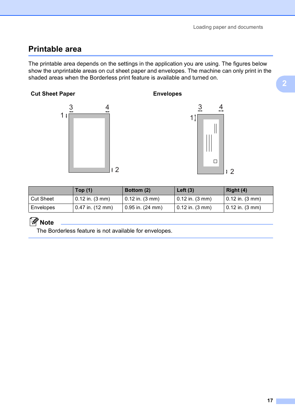 Printable area, 2printable area | Brother MFC-5890CN User Manual | Page 33 / 247