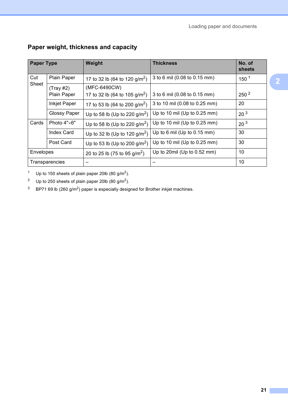 Paper weight, thickness and capacity | Brother MFC-5890CN User Manual | Page 37 / 247