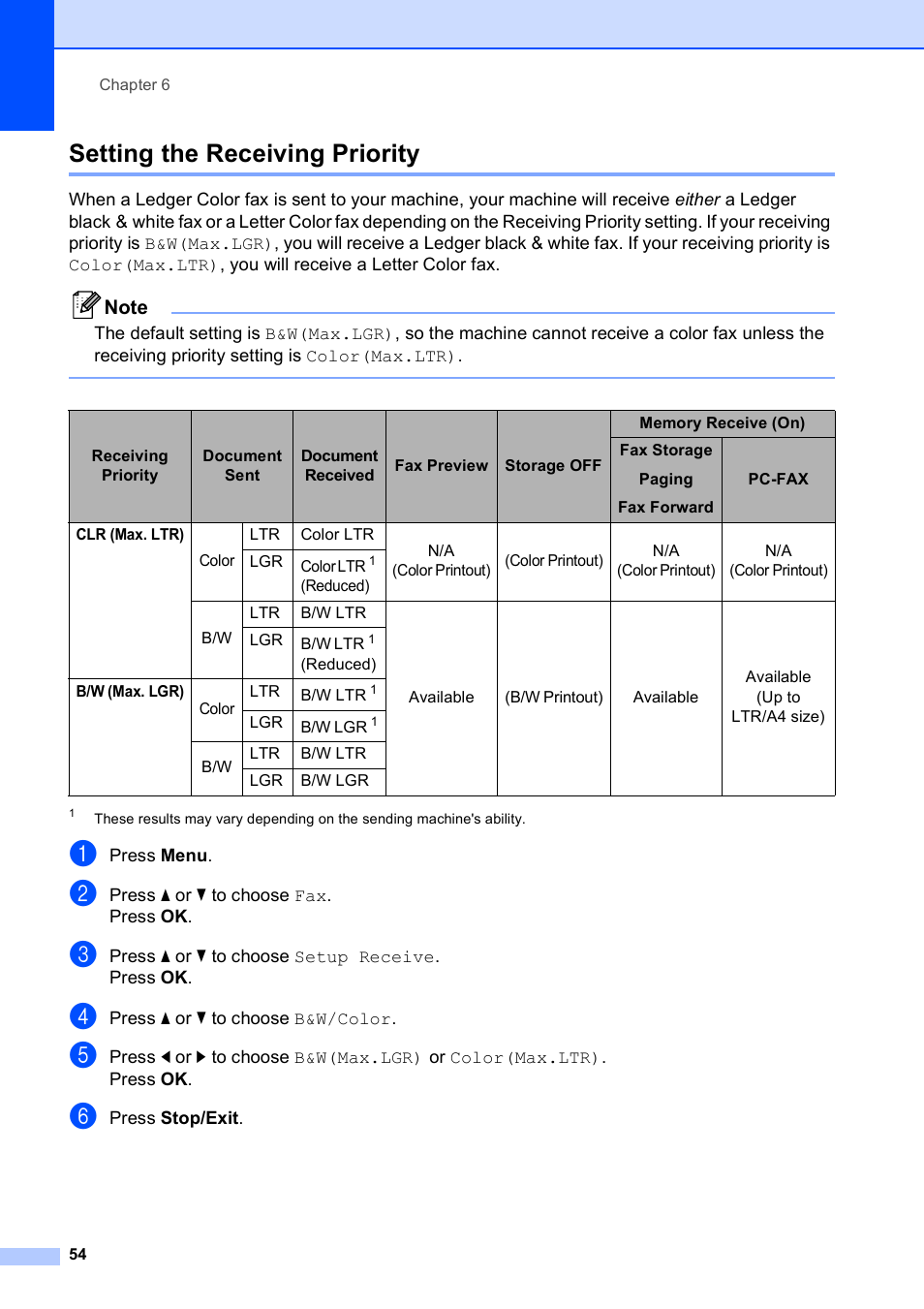 Setting the receiving priority | Brother MFC-5890CN User Manual | Page 70 / 247