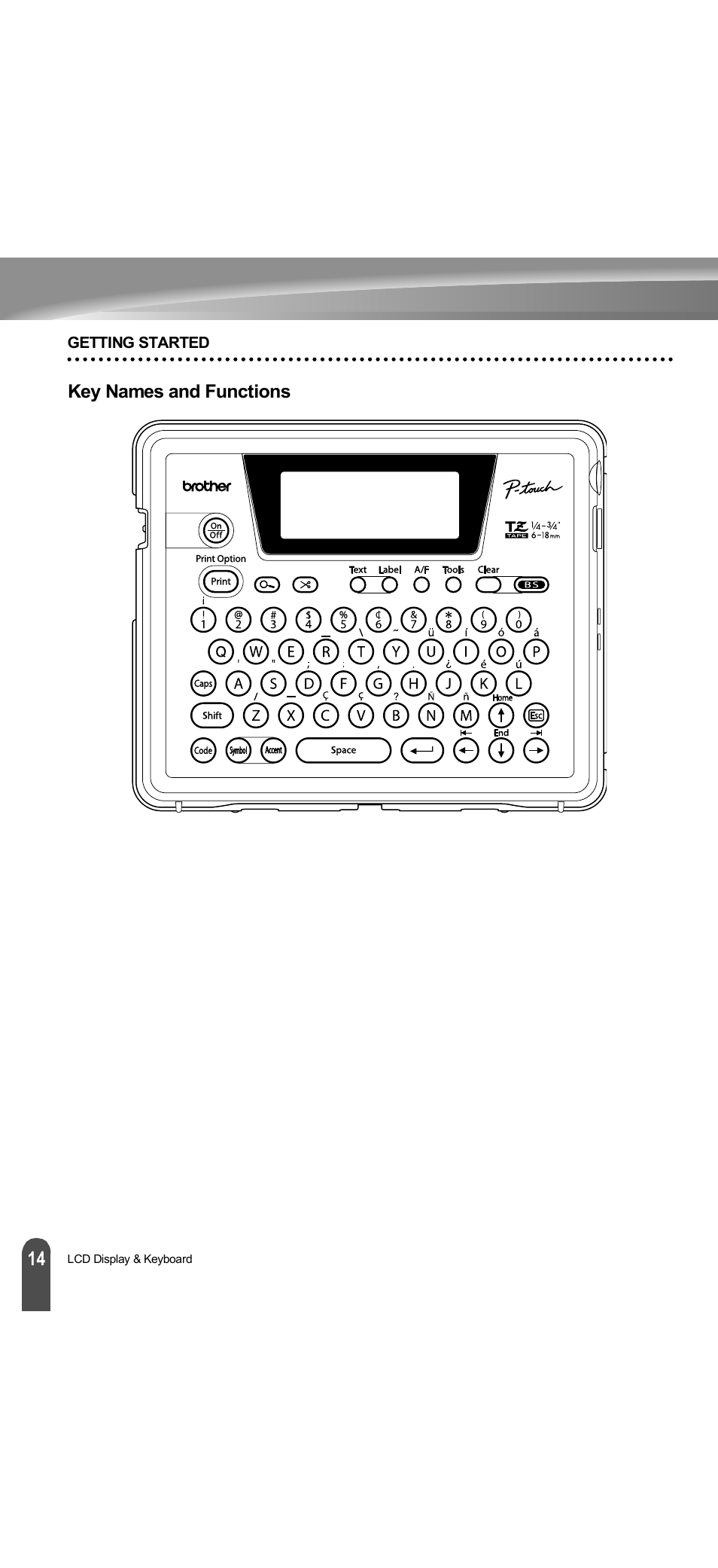 Key names and functions | Brother PT-18R User Manual | Page 20 / 71