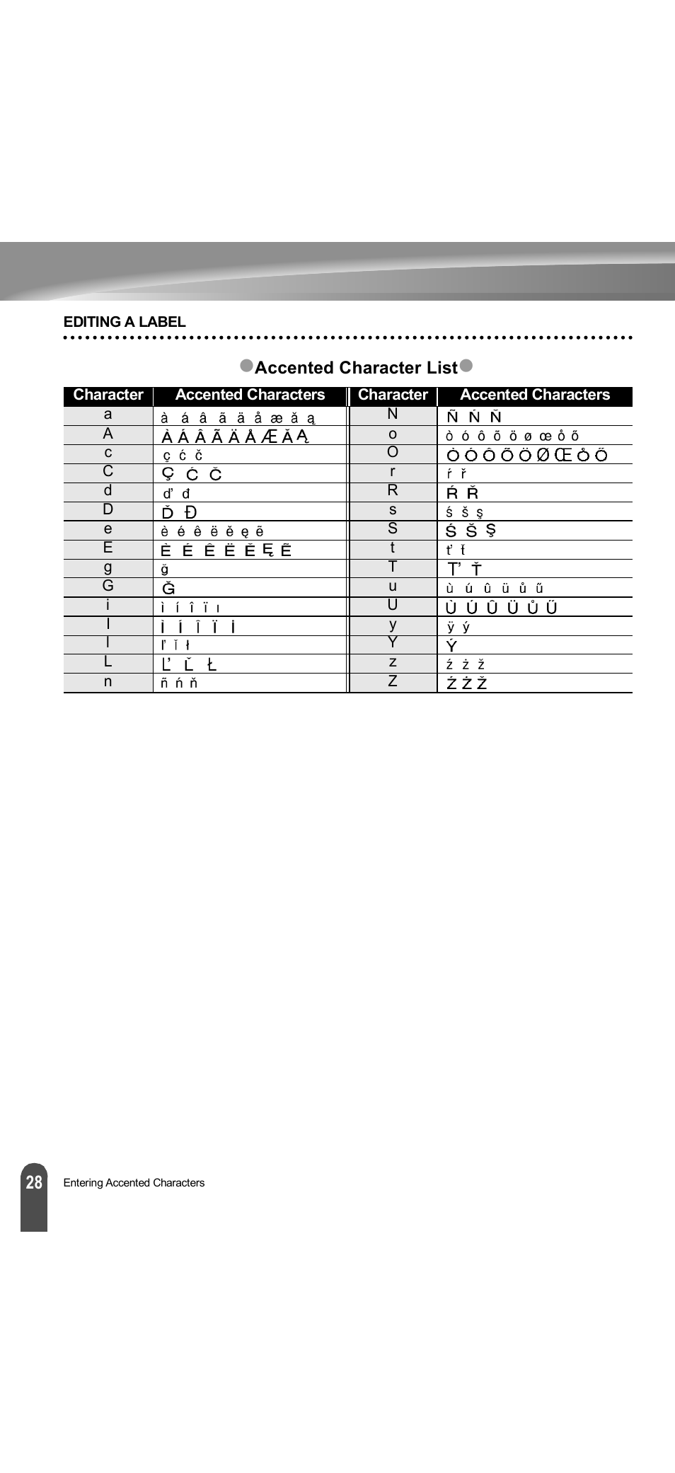 Brother PT-18R User Manual | Page 34 / 71