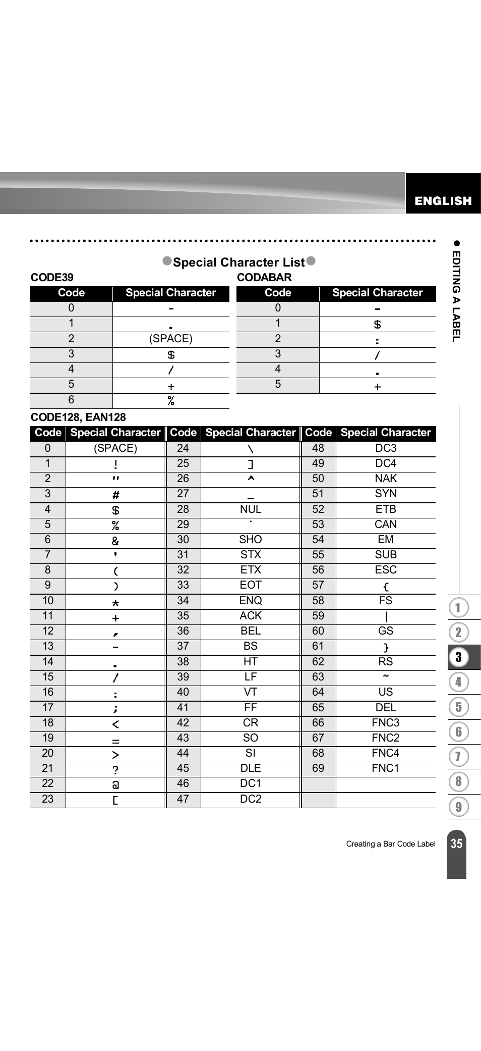 Brother PT-18R User Manual | Page 41 / 71