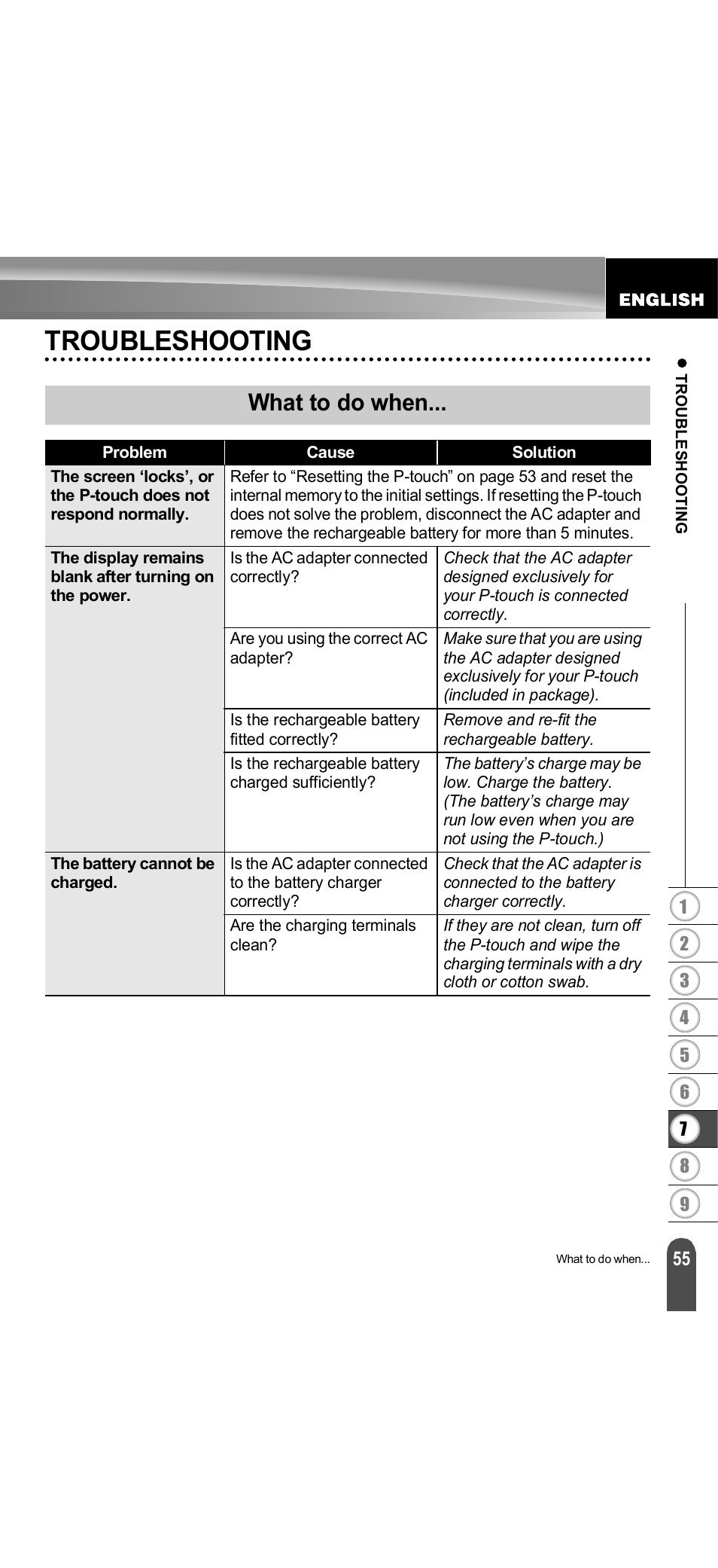 Troubleshooting, What to do when | Brother PT-18R User Manual | Page 61 / 71