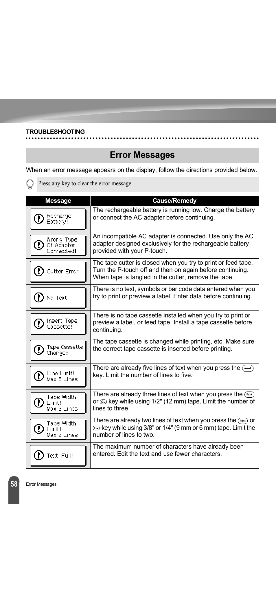 Error messages, O “error | Brother PT-18R User Manual | Page 64 / 71