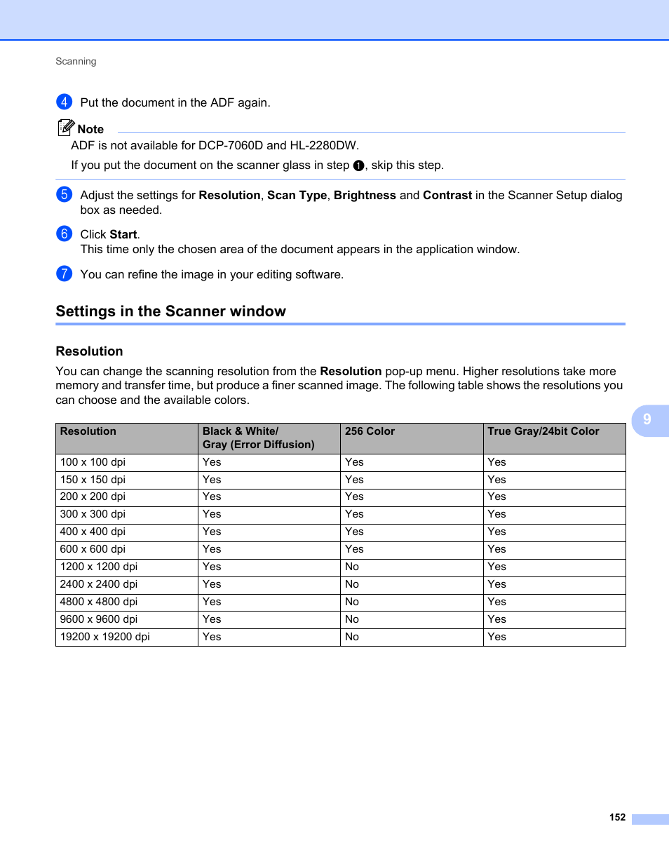 Settings in the scanner window, Resolution | Brother MFC 7360N User Manual | Page 160 / 218