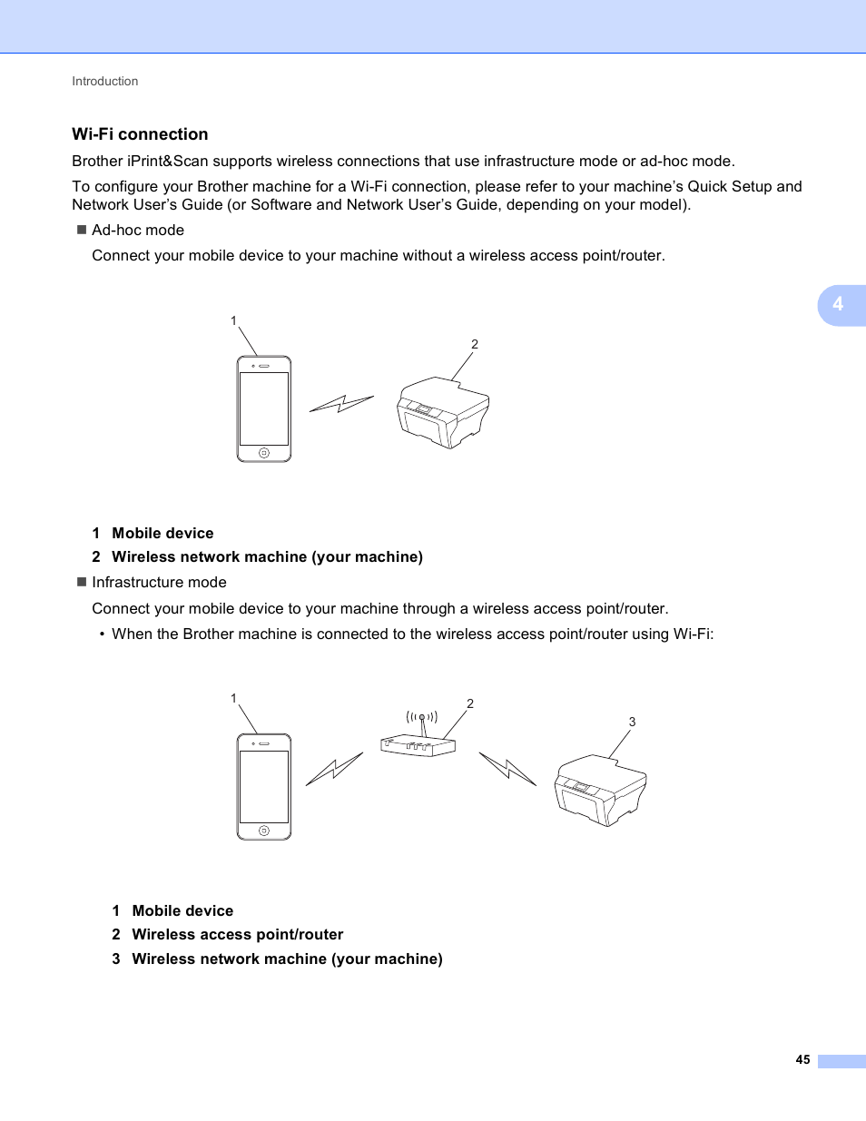 Wi-fi connection | Brother Mobile Print/Scan for Brother iPrint&Scan User Manual | Page 49 / 115