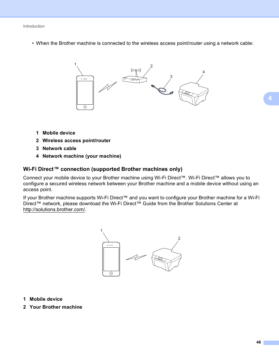 Brother Mobile Print/Scan for Brother iPrint&Scan User Manual | Page 50 / 115