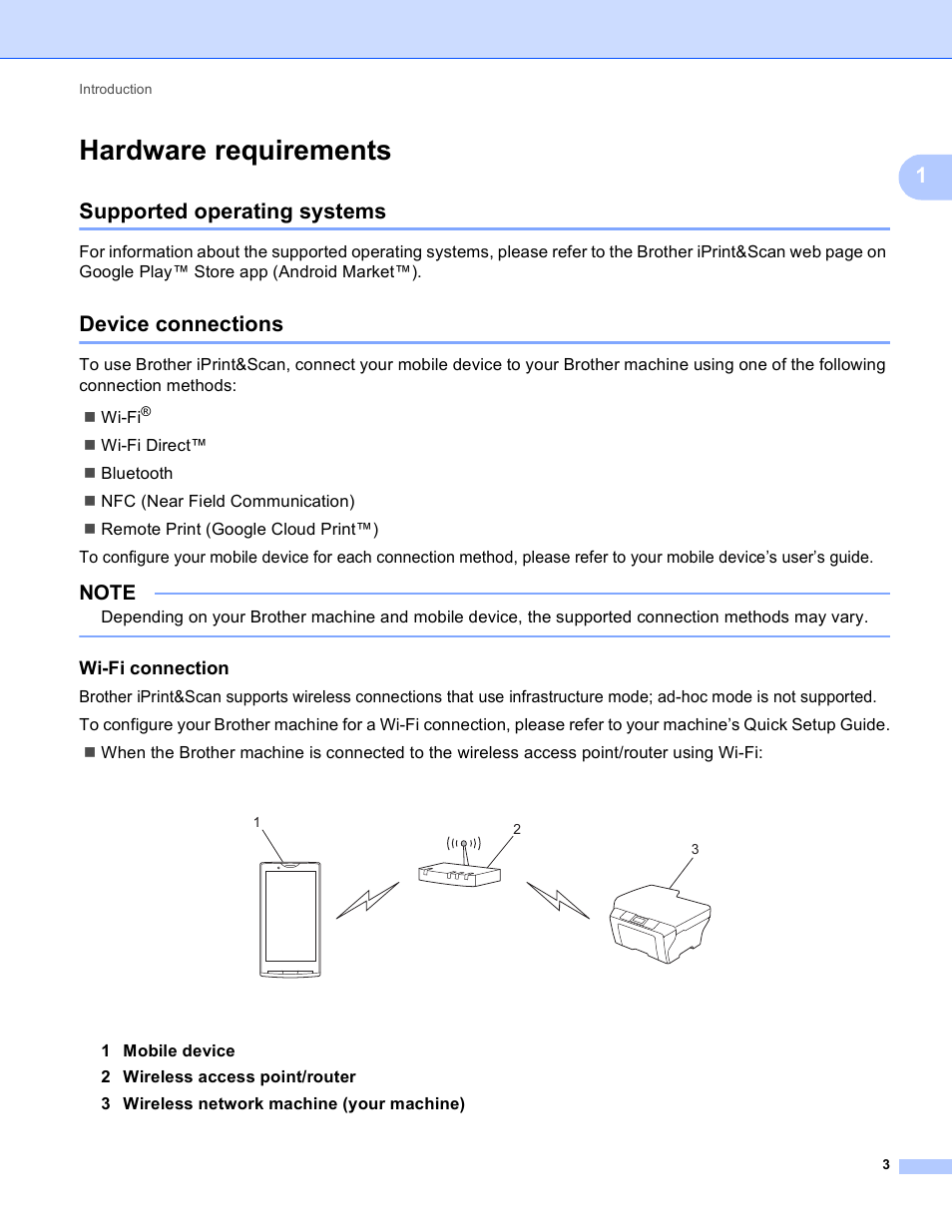 Hardware requirements, Supported operating systems, Device connections | Wi-fi connection, Supported operating systems device connections | Brother Mobile Print/Scan for Brother iPrint&Scan User Manual | Page 7 / 115