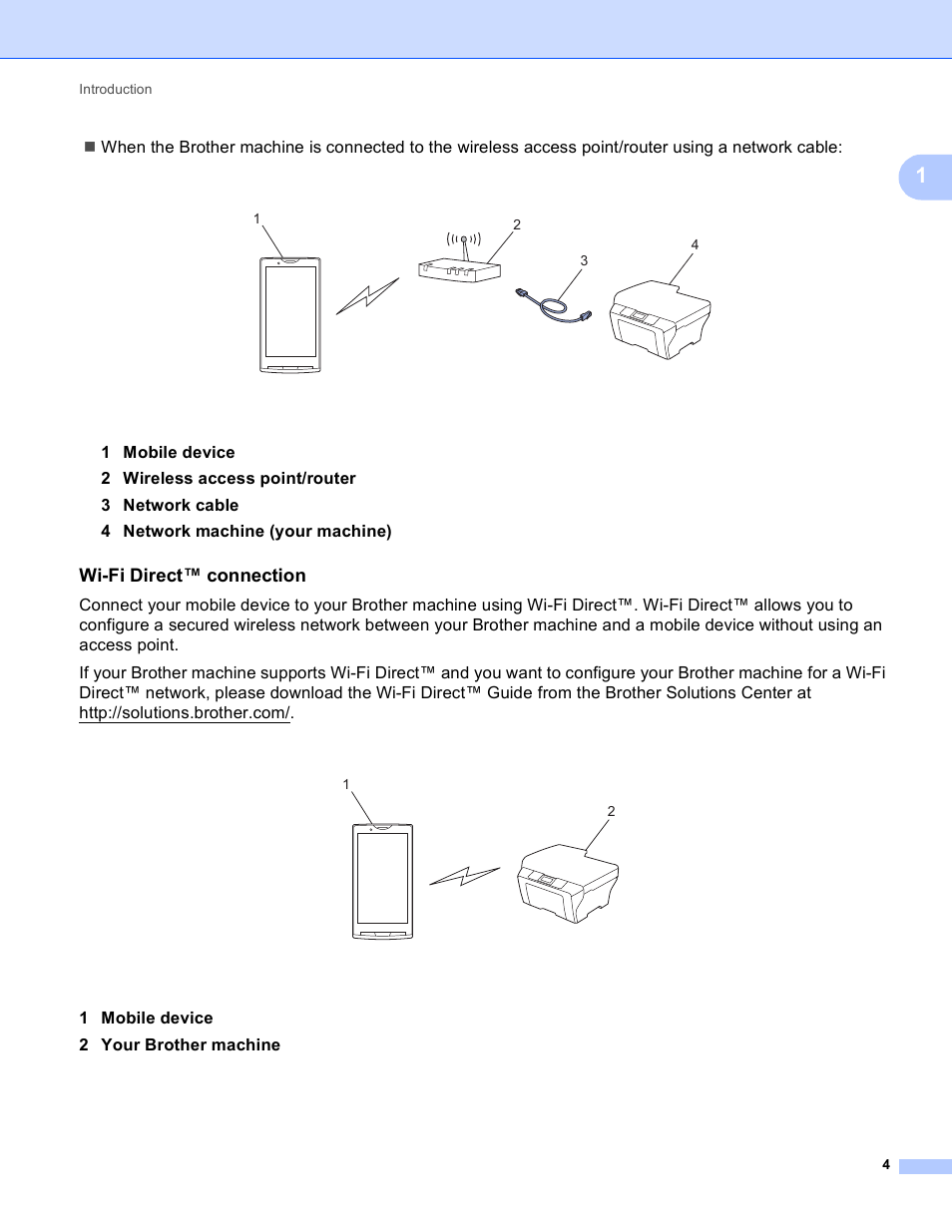 Wi-fi direct™ connection | Brother Mobile Print/Scan for Brother iPrint&Scan User Manual | Page 8 / 115