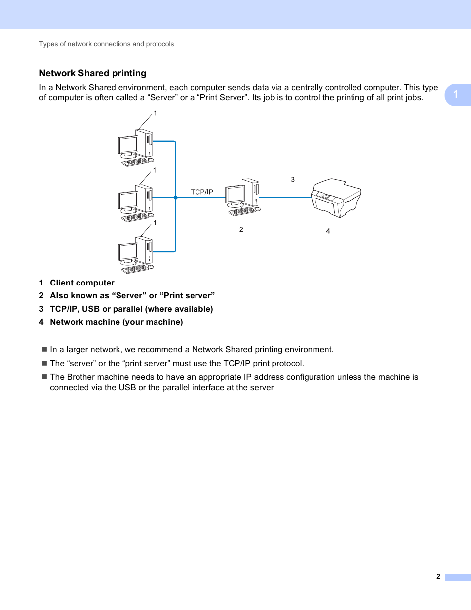 Network shared printing | Brother HL-2280DW User Manual | Page 6 / 31