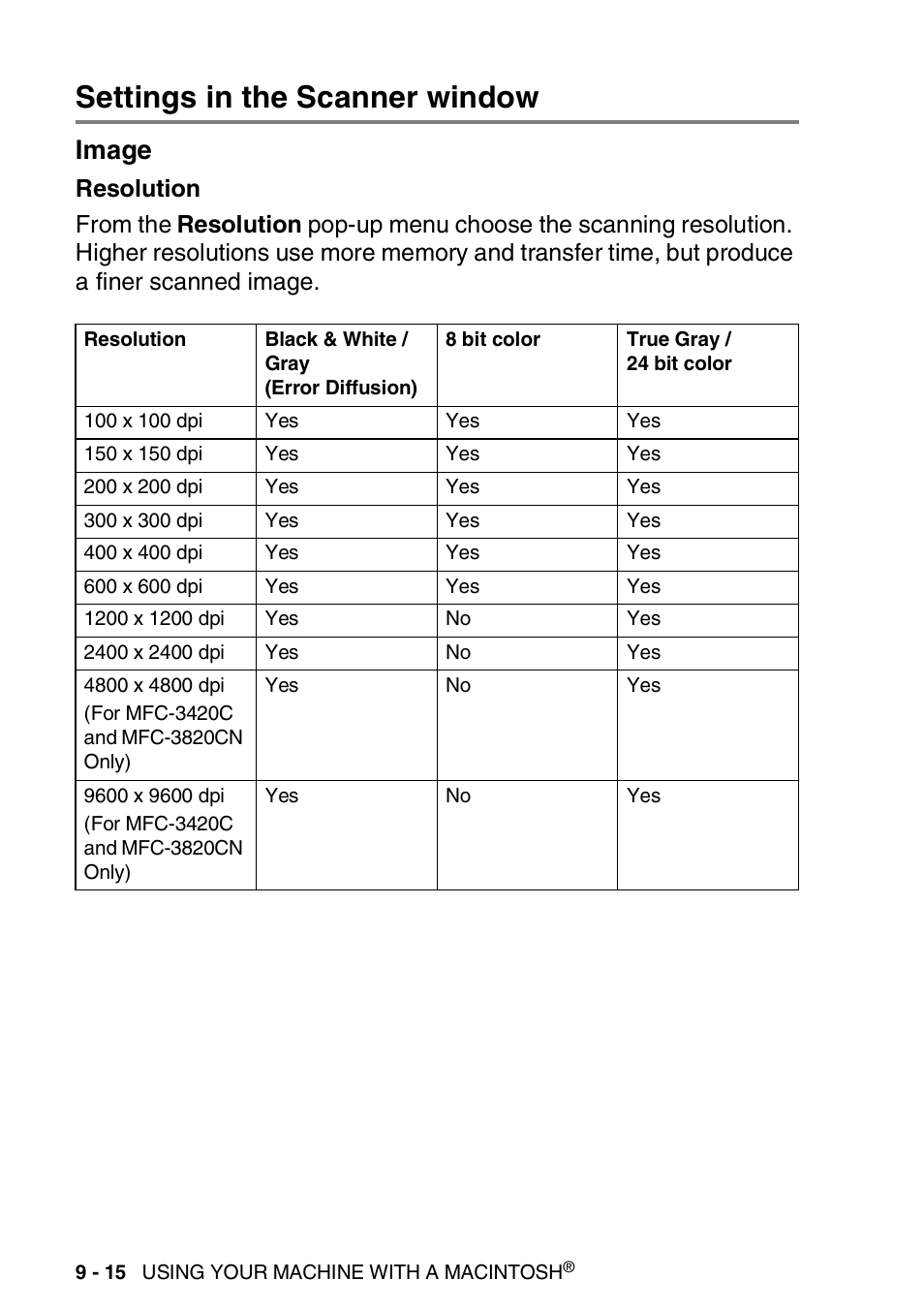 Settings in the scanner window, Image, Settings in the scanner window -15 | Image -15 | Brother MFC-3420C User Manual | Page 170 / 181