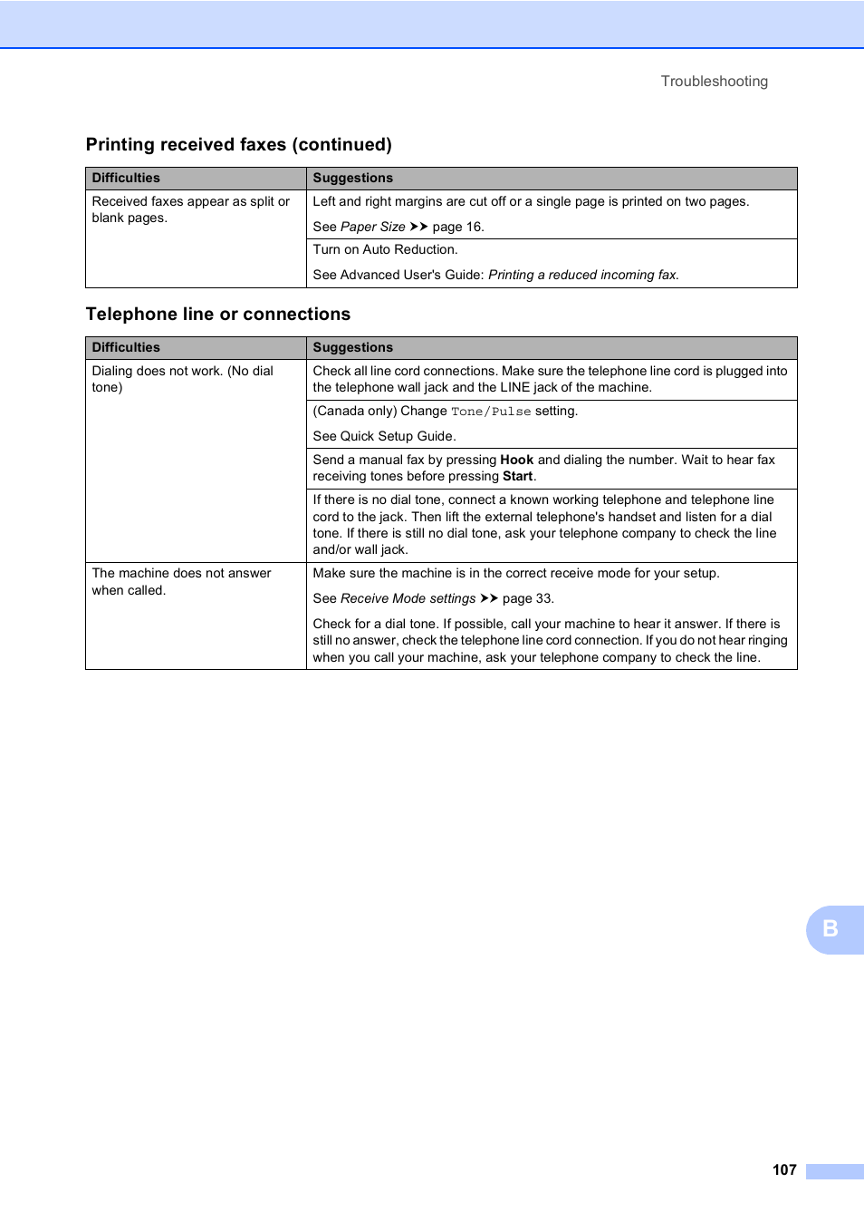 Telephone line or connections, Printing received faxes (continued) | Brother MFC-8510DN User Manual | Page 119 / 202