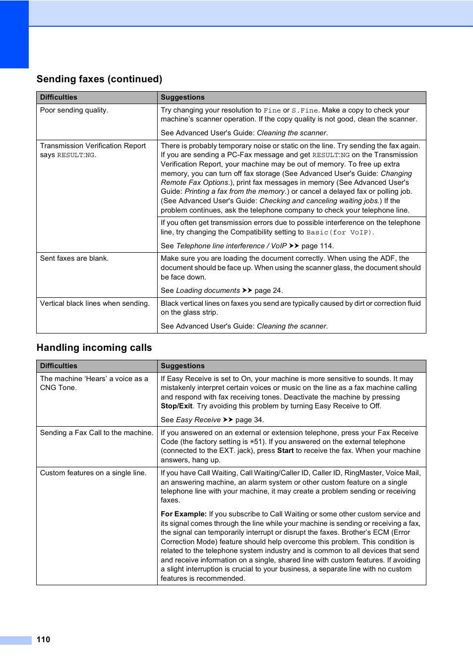 Handling incoming calls, Sending faxes (continued) | Brother MFC-8510DN User Manual | Page 122 / 202