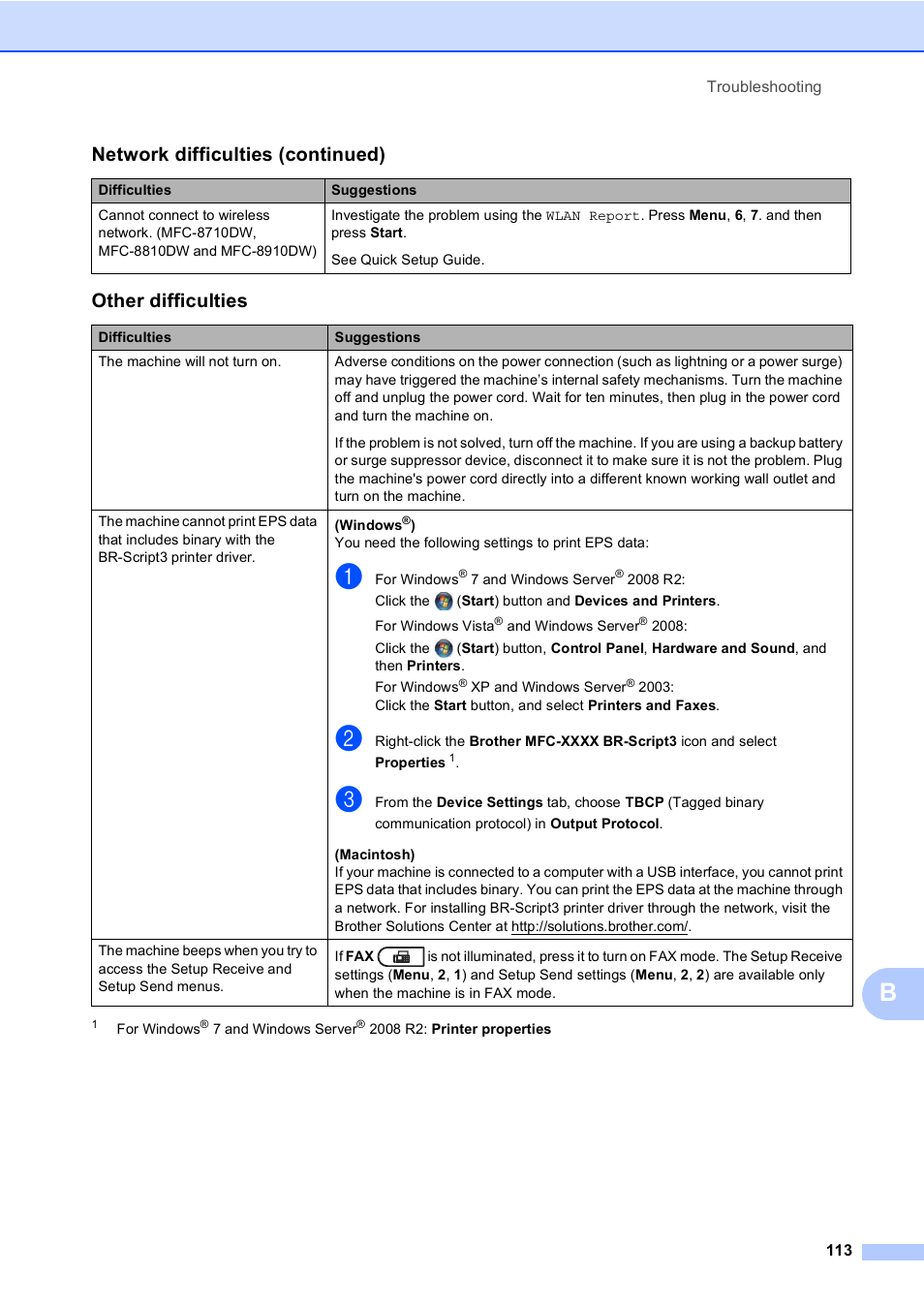 Other difficulties uu, Other difficulties, Network difficulties (continued) | Brother MFC-8510DN User Manual | Page 125 / 202