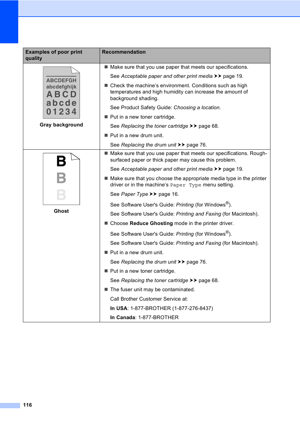 Brother MFC-8510DN User Manual | Page 128 / 202