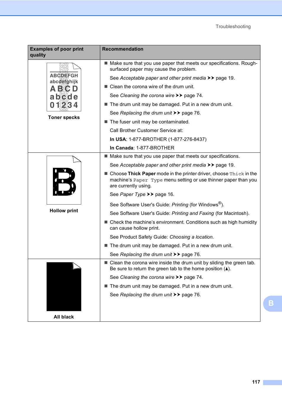 Brother MFC-8510DN User Manual | Page 129 / 202