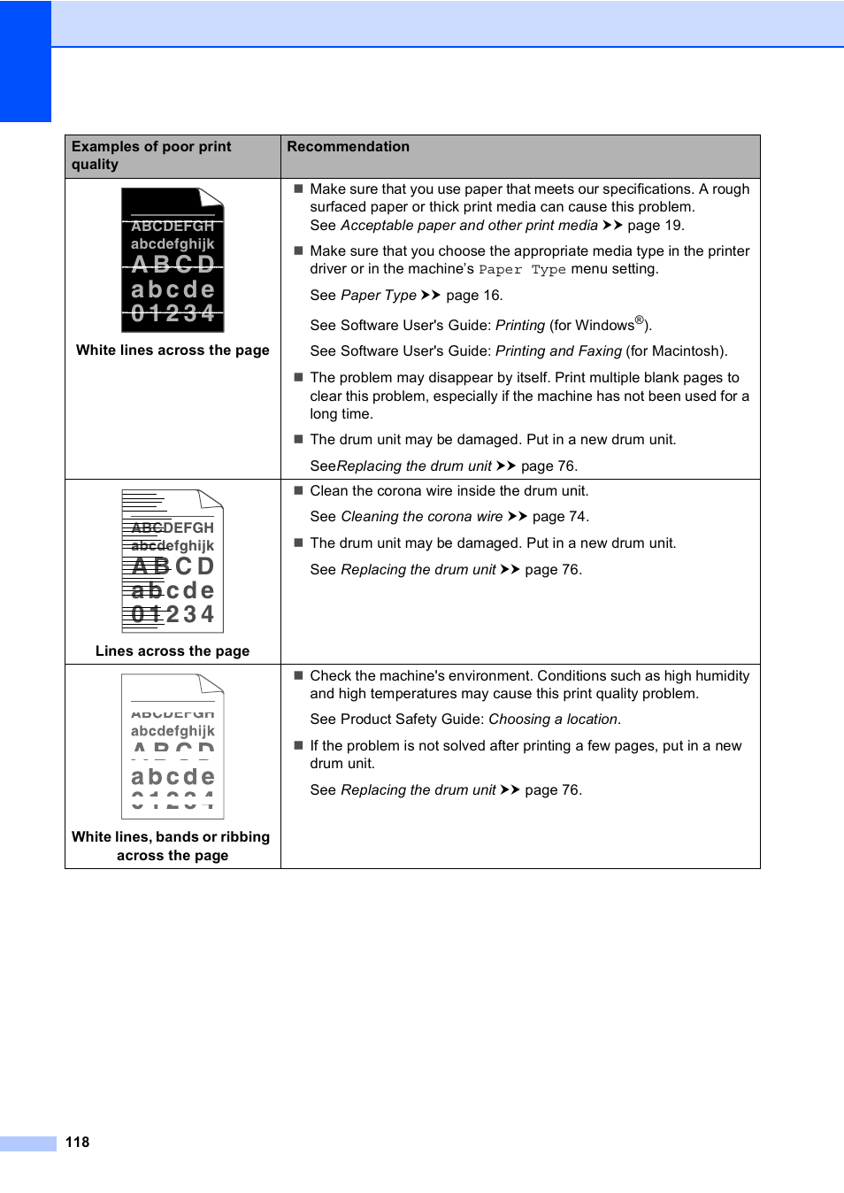 Brother MFC-8510DN User Manual | Page 130 / 202