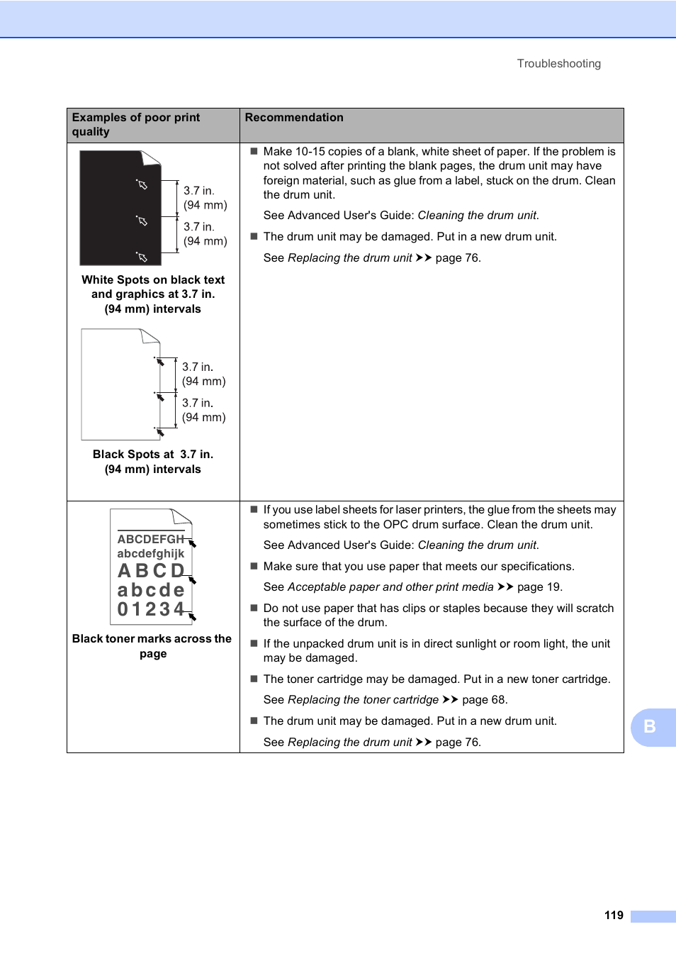 Brother MFC-8510DN User Manual | Page 131 / 202