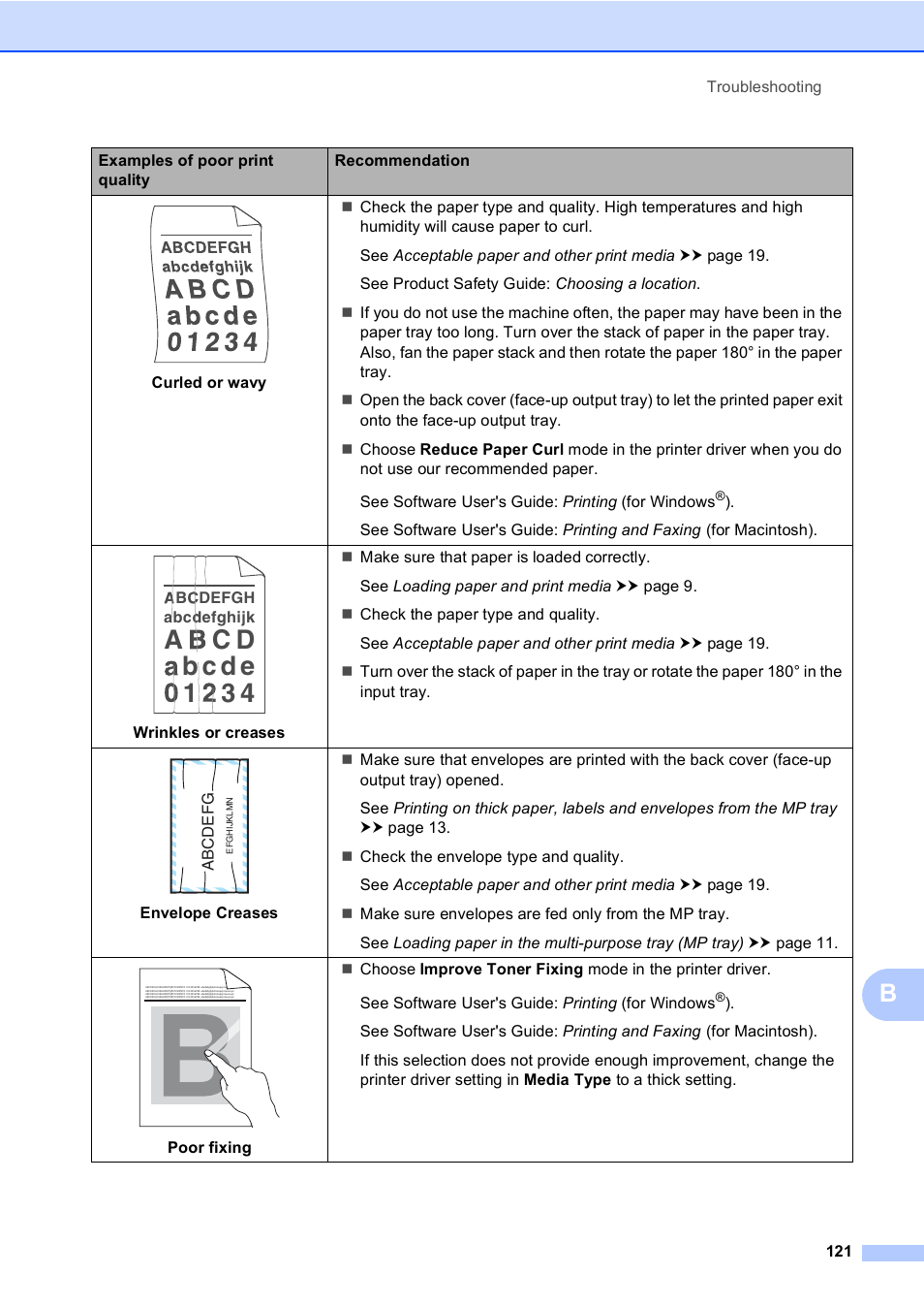 Brother MFC-8510DN User Manual | Page 133 / 202