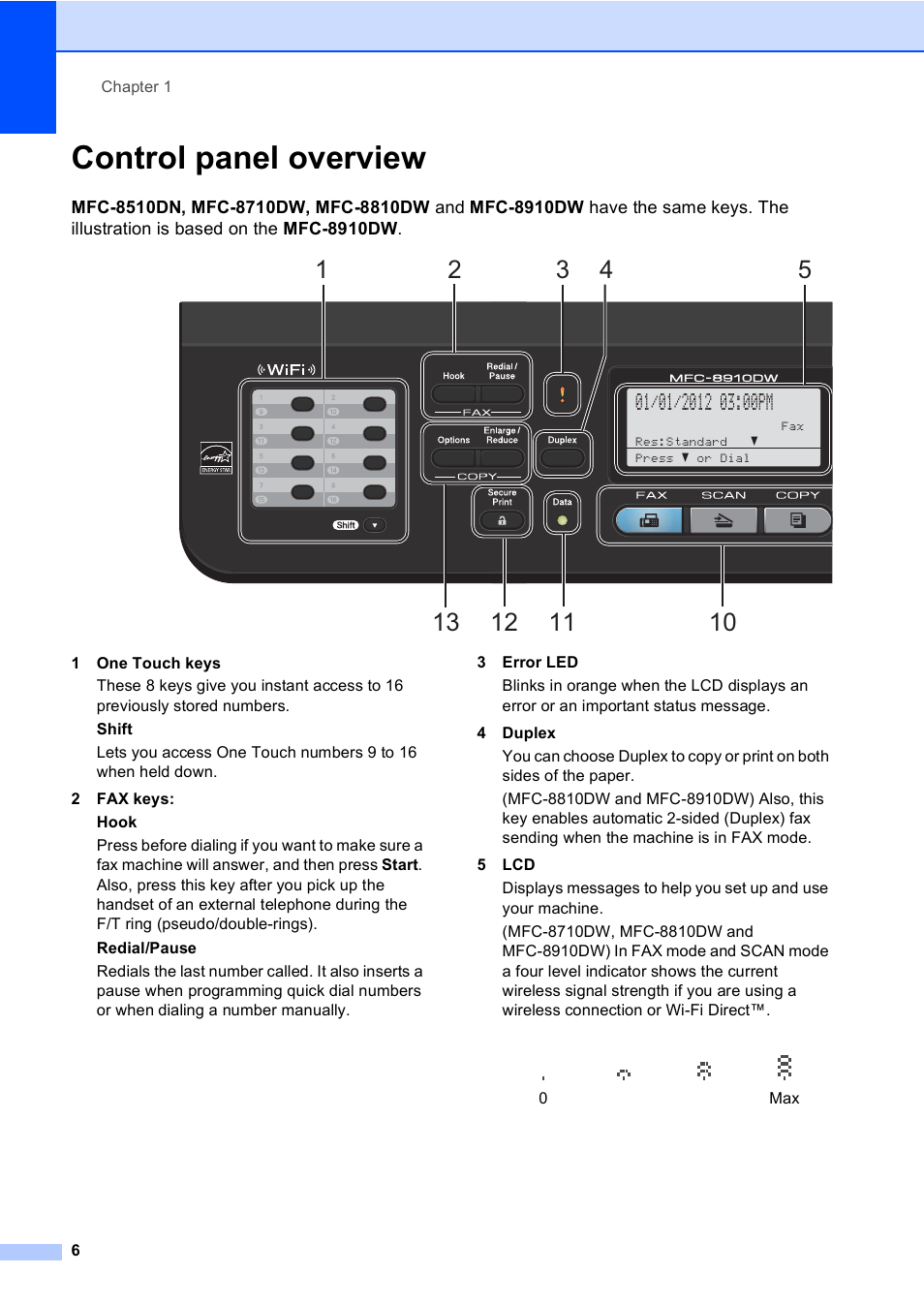 Control panel overview | Brother MFC-8510DN User Manual | Page 18 / 202