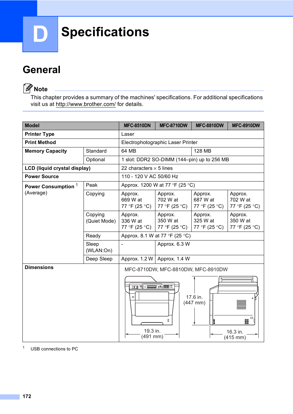 D specifications, General, Specifications | Brother MFC-8510DN User Manual | Page 184 / 202