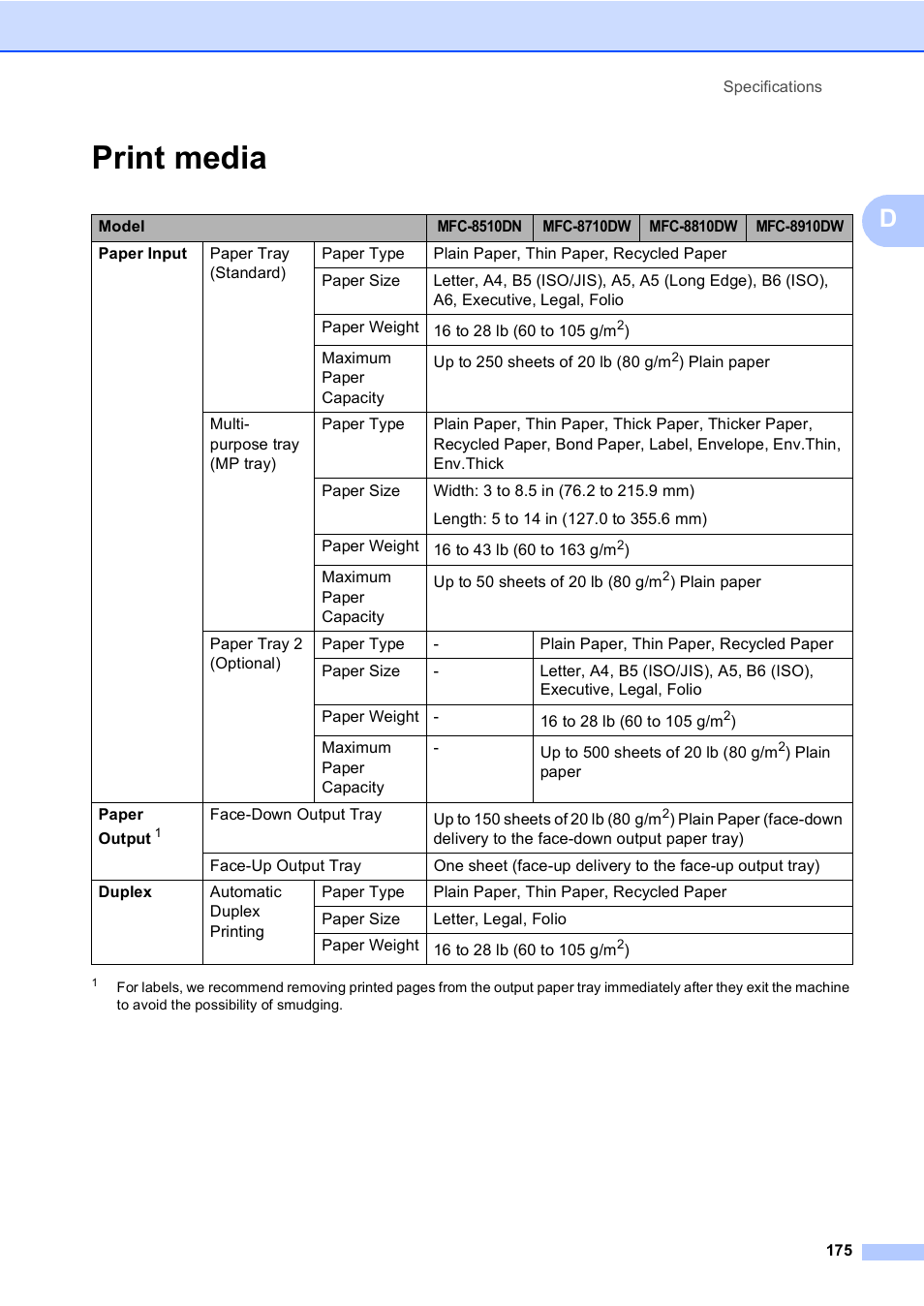 Print media | Brother MFC-8510DN User Manual | Page 187 / 202