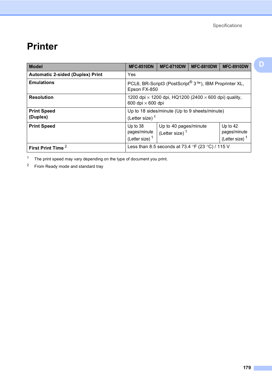 Printer | Brother MFC-8510DN User Manual | Page 191 / 202