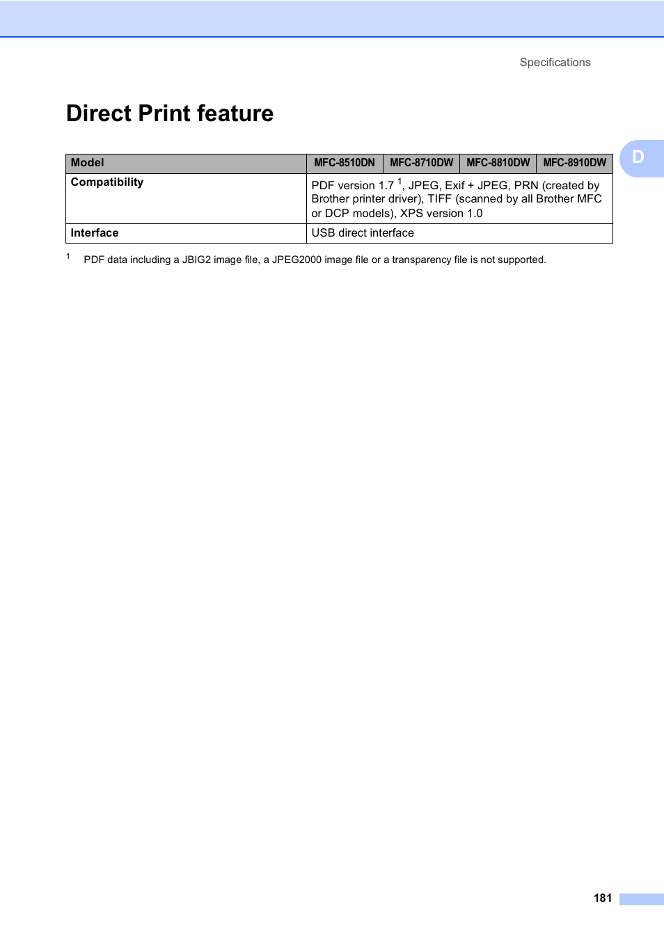 Direct print feature | Brother MFC-8510DN User Manual | Page 193 / 202