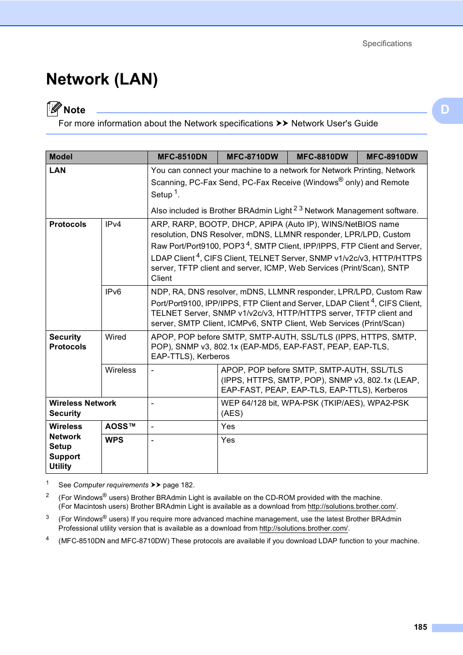 Network (lan) | Brother MFC-8510DN User Manual | Page 197 / 202
