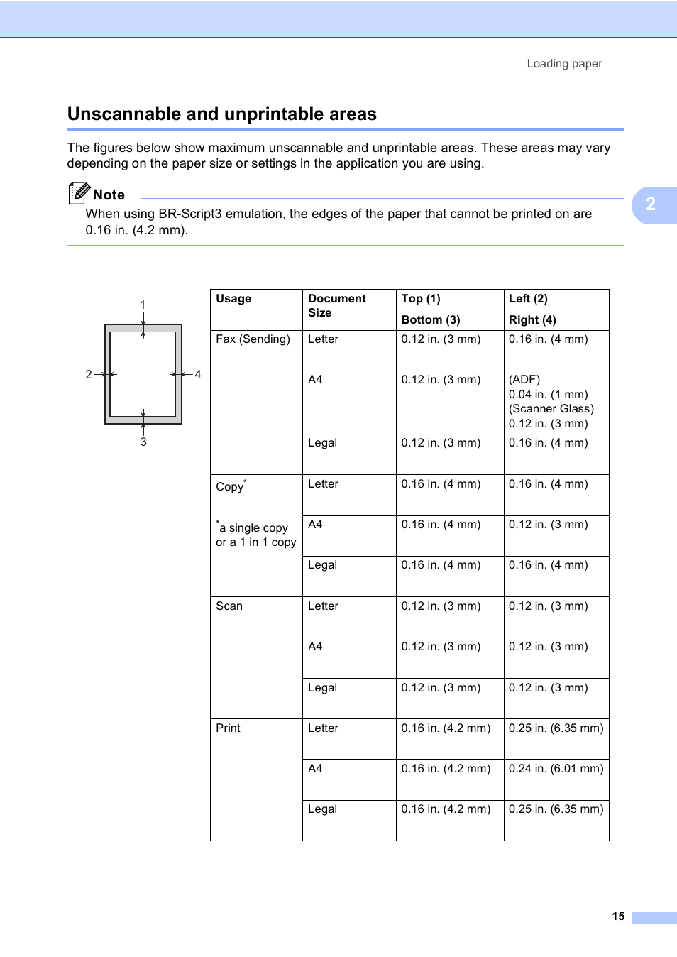 Unscannable and unprintable areas, 2unscannable and unprintable areas | Brother MFC-8510DN User Manual | Page 27 / 202