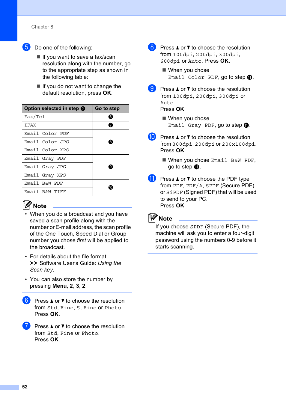 Brother MFC-8510DN User Manual | Page 64 / 202