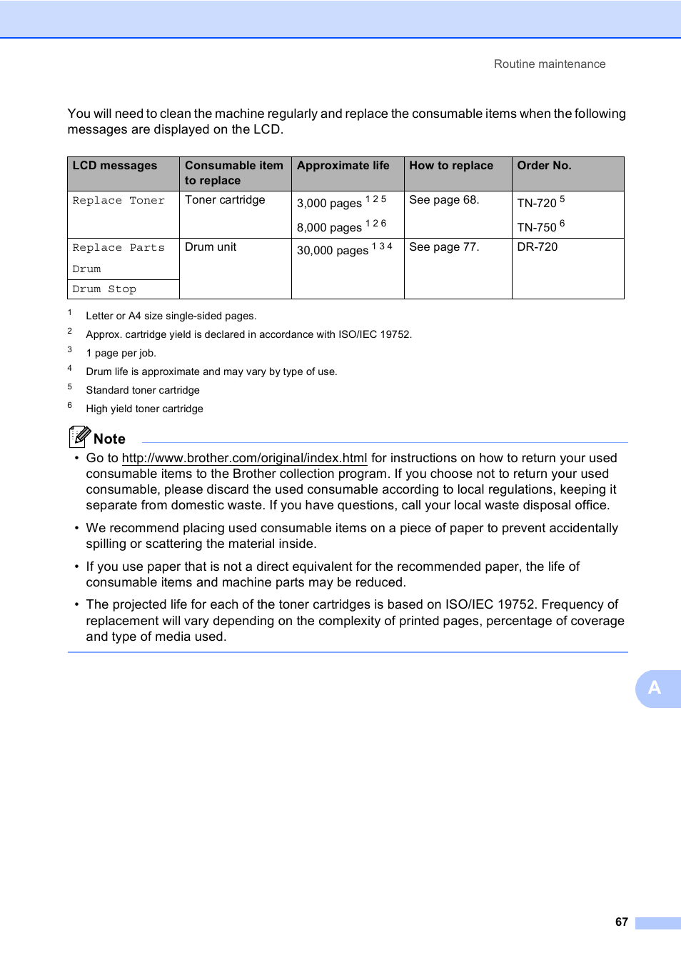 Brother MFC-8510DN User Manual | Page 79 / 202