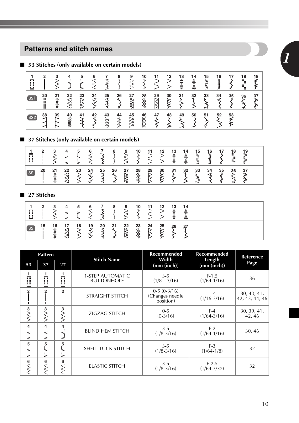 Patterns and stitch names | Brother XR53 User Manual | Page 11 / 108