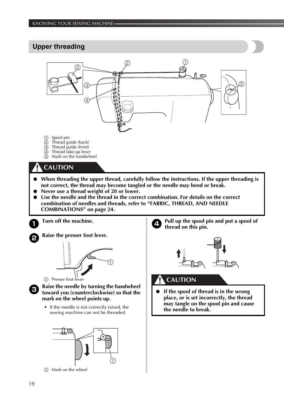 Upper threading, Caution | Brother XR53 User Manual | Page 20 / 108