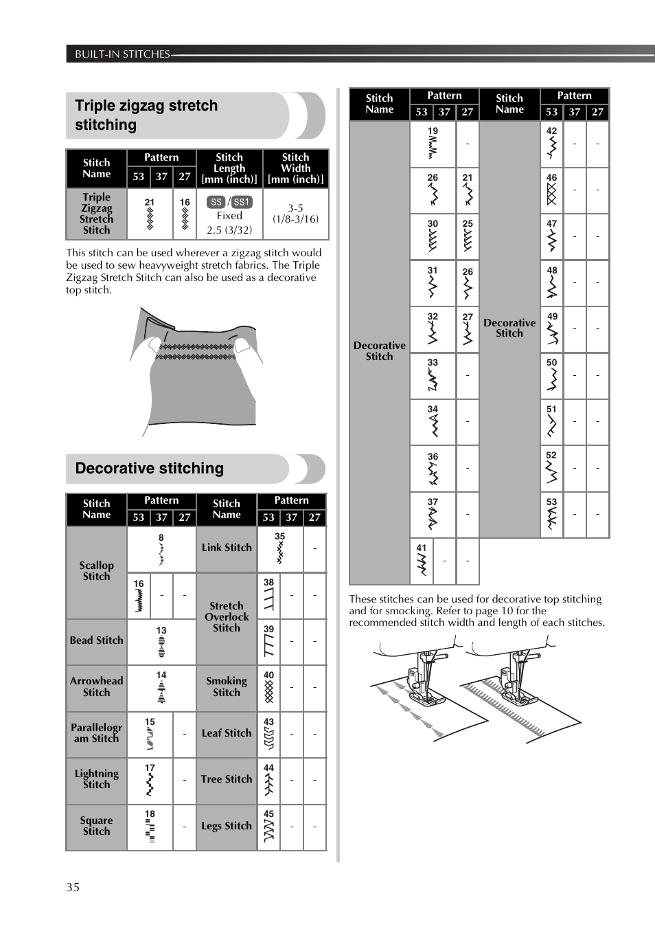 Triple zigzag stretch stitching, Decorative stitching | Brother XR53 User Manual | Page 36 / 108