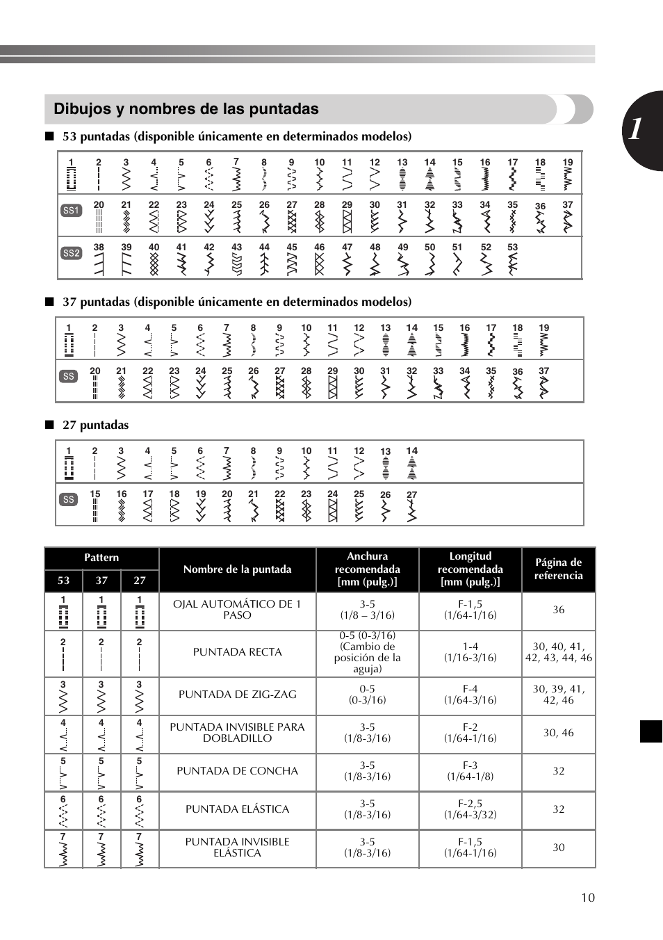 Dibujos y nombres de las puntadas | Brother XR53 User Manual | Page 63 / 108