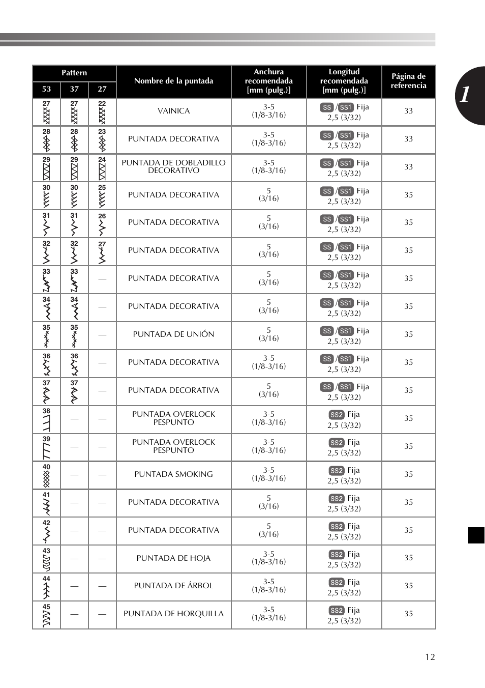 Brother XR53 User Manual | Page 65 / 108