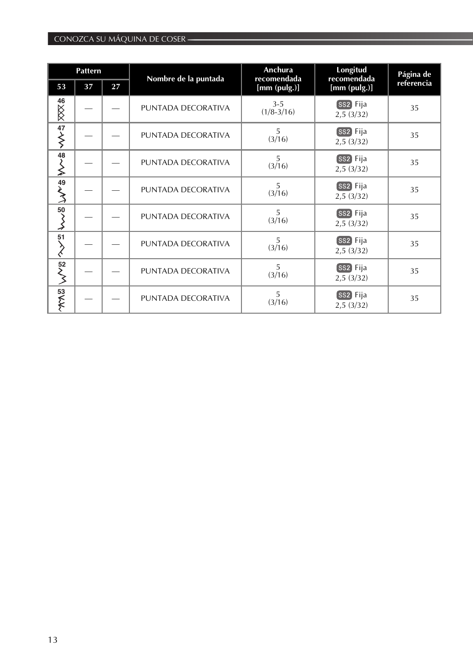 Brother XR53 User Manual | Page 66 / 108